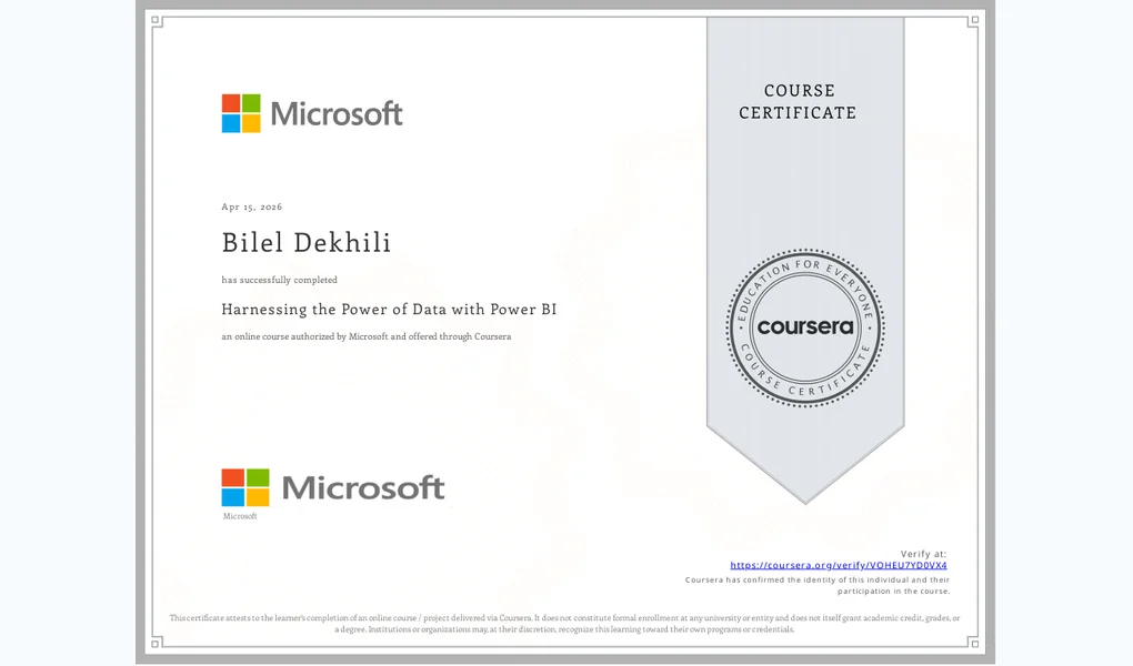 Certificate document issued by Microsoft · Coursera to Bilel Dekhili